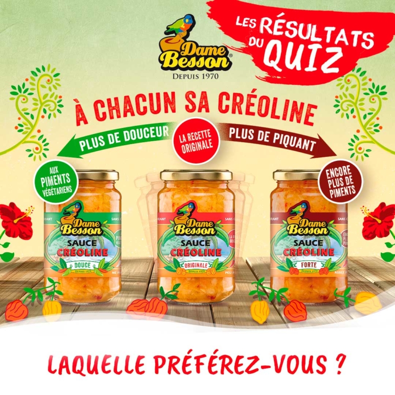 Les résultats du Quiz Sauce Créoline - Maceo Groupe