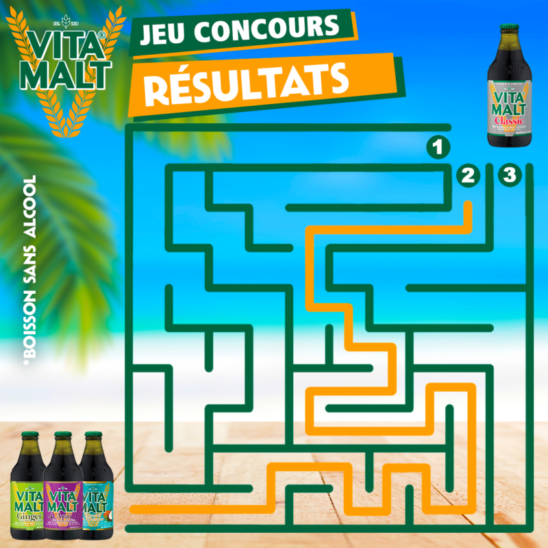 Résultats Quiz Vitamalt